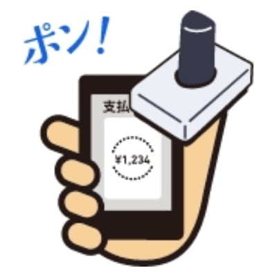 使い方④